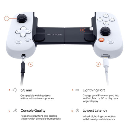 Transform Your iPhone into a Gaming Console with the PlayStation Edition Mobile Gaming Controller - Compatible with Xbox, Call of Duty, Roblox, Minecraft & More!